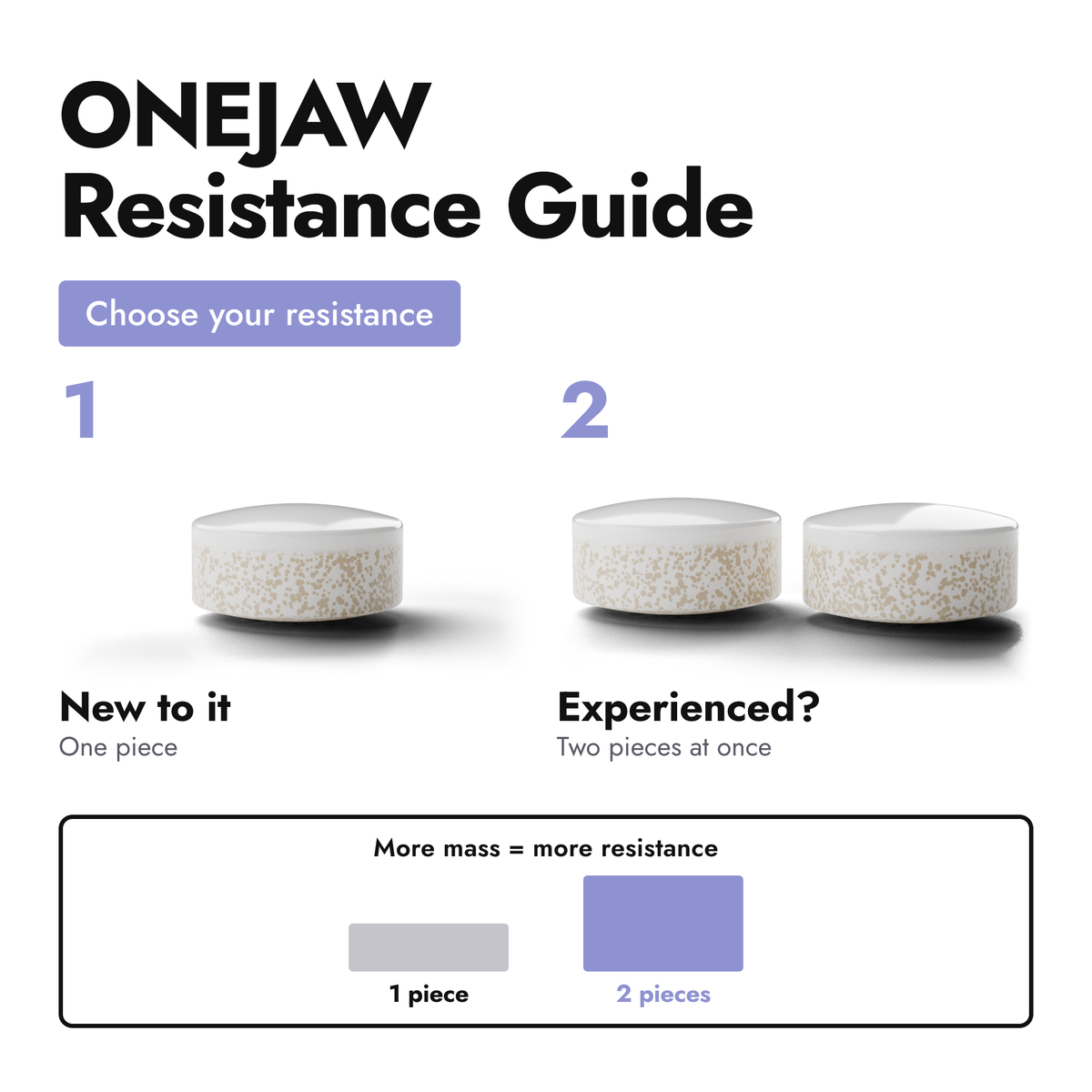 ONEJAW Hard Chewing Gum
