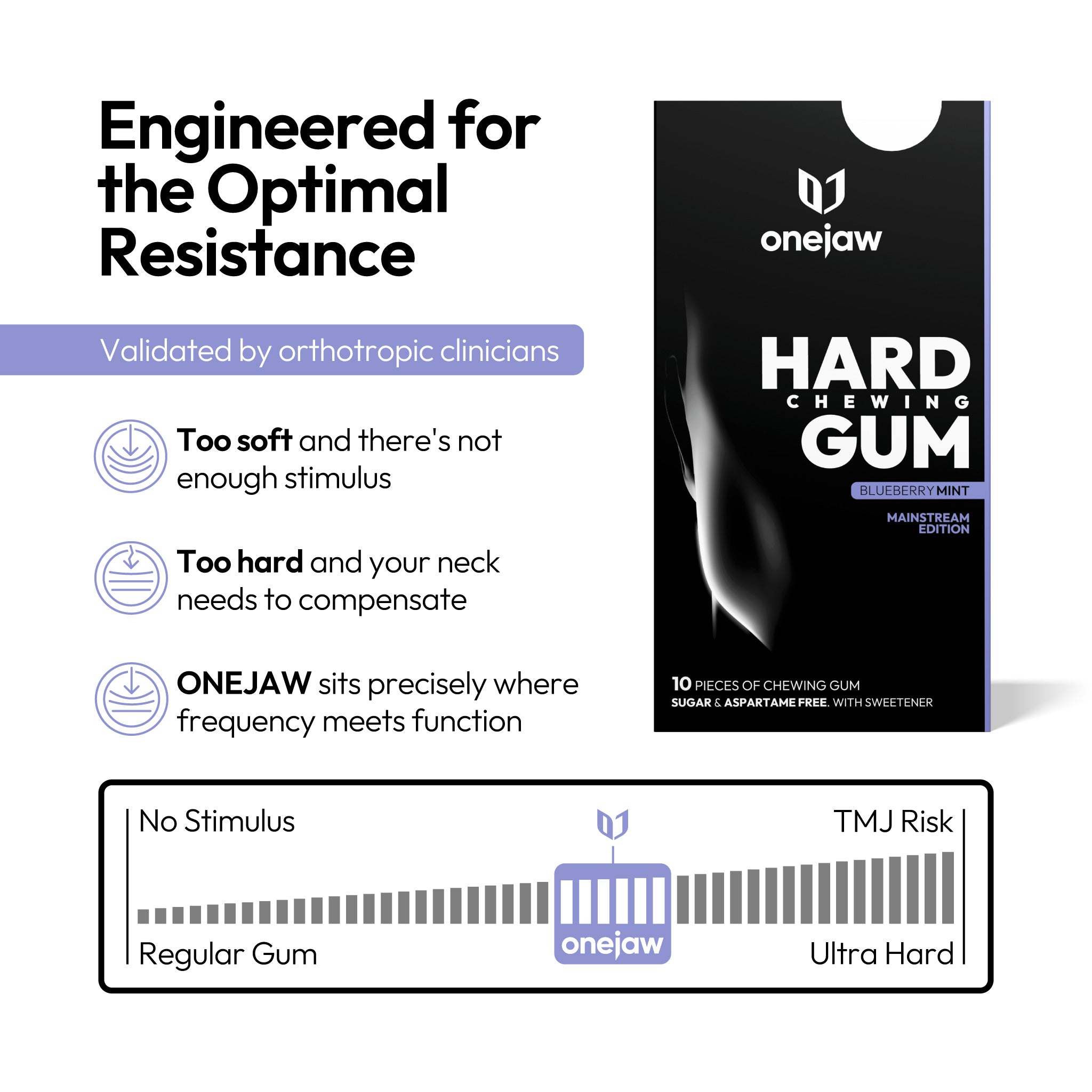 Hard Jaw Exercise Gum | 3 Pack | ONEJAW