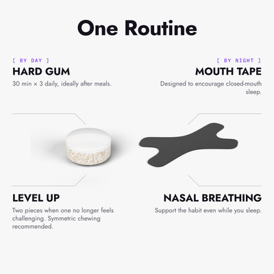 One routine: hard gum by day, mouth tape by night