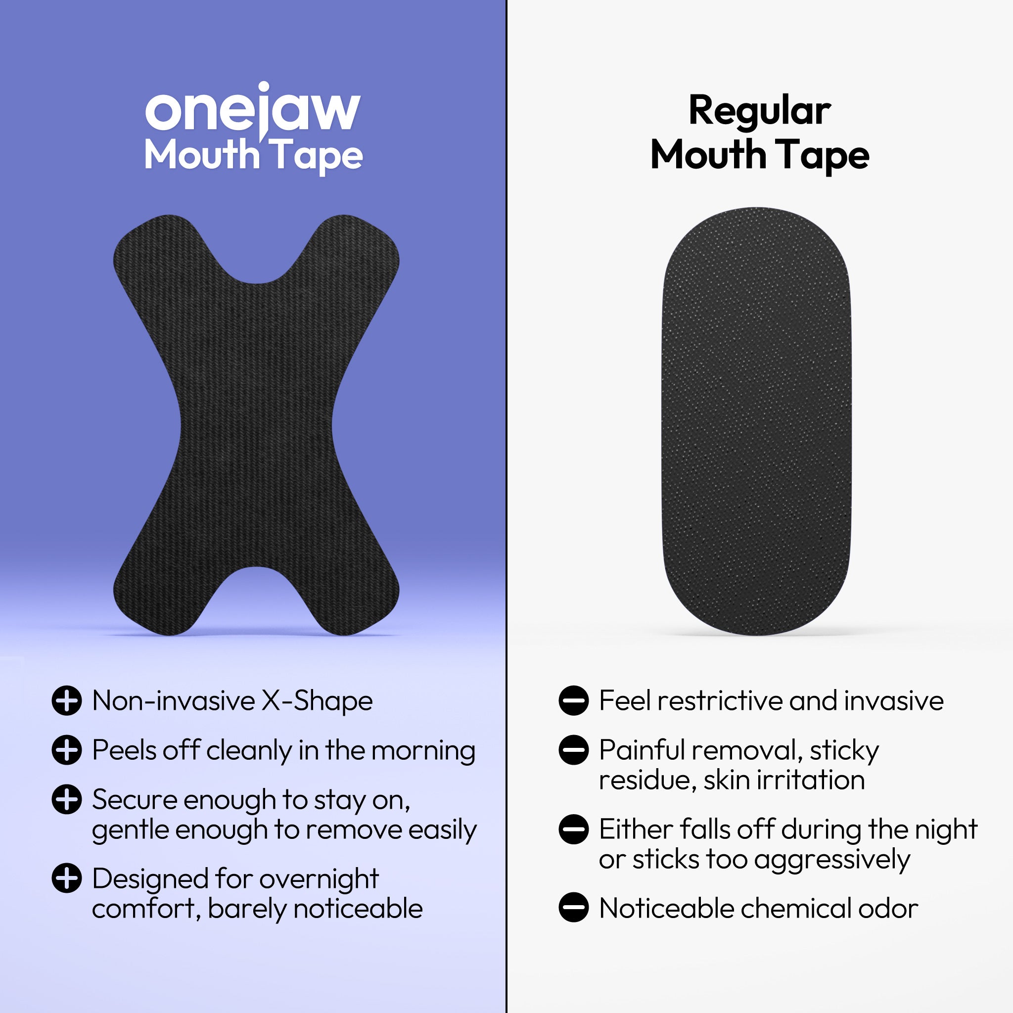 Mouth Tape for Mouth Breathing | ONEJAW