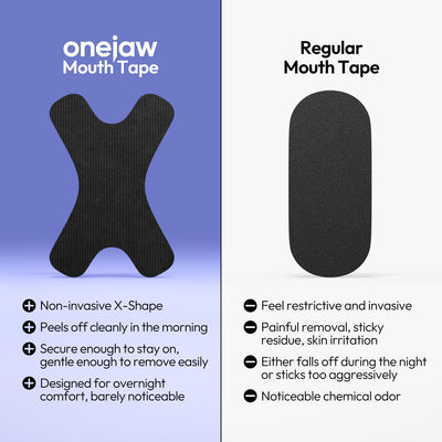 Mouth Tape for Mouth Breathing | ONEJAW