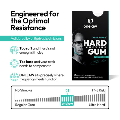 Mike Mew Edition Hard Jawline Chewing Gum | ONEJAW